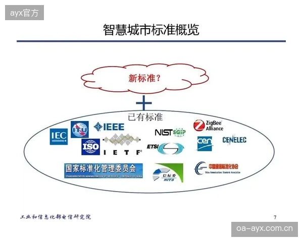 标准化接口规范推行 促进赛事技术系统兼容互通